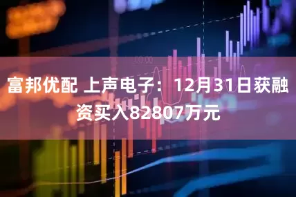 富邦优配 上声电子：12月31日获融资买入82807万元
